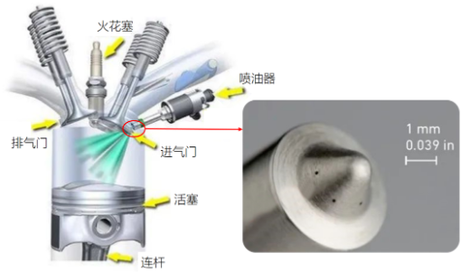 【兆恒機(jī)械】小于150μm的微細(xì)加工用什么方法高效可靠