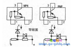 【兆恒機(jī)械】貼片半導(dǎo)體元件的檢測(cè)方法