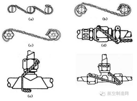 【兆恒機械】飛機火箭的螺栓為啥在超高沖擊力下也不松動？