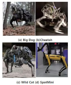 【兆恒機(jī)械】四足機(jī)器人結(jié)構(gòu)設(shè)計(jì)、控制方法和環(huán)境感知技術(shù)研究現(xiàn)狀與應(yīng)用
