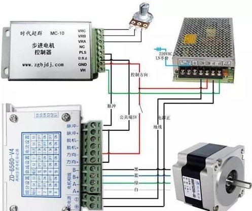 【兆恒機械】伺服電機相關知識