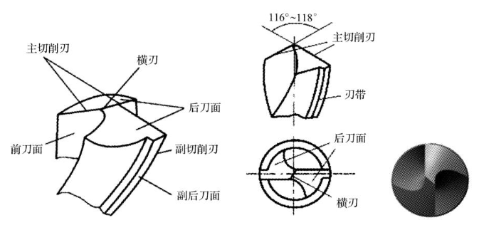 【兆恒機械】鉆孔的特點以及操作方法和步驟